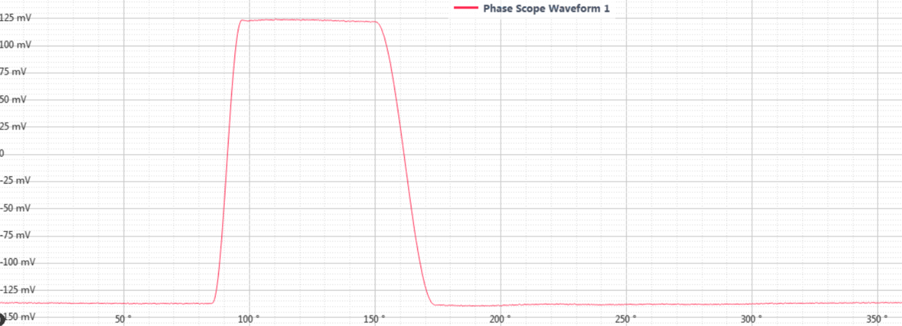图4.pscope_cmp_realtime_2